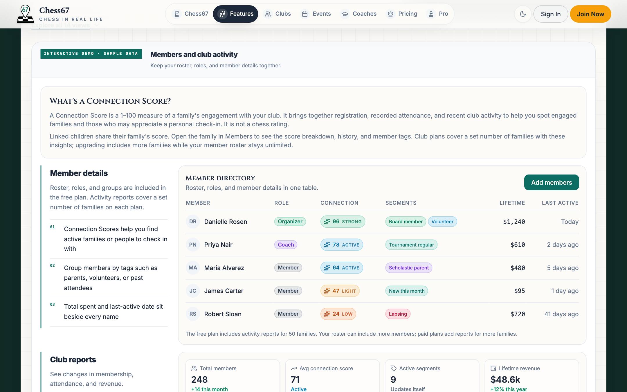 Member directory with roles, family activity scores, tags, and reports