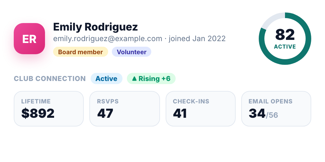 Chess67 organizer CRM showing a member's attendance, payment, and engagement history